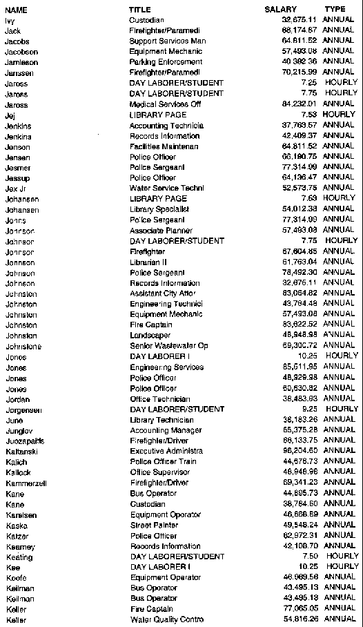 2002 City of Everett Employees List